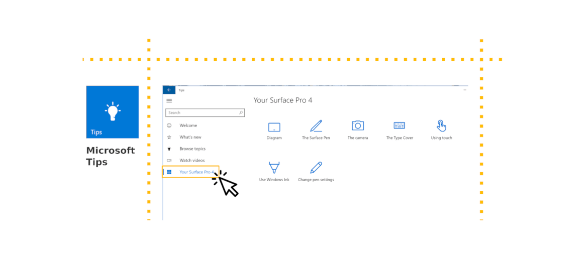 Scenario Based Review - Learn about a hardware that is new to the user 