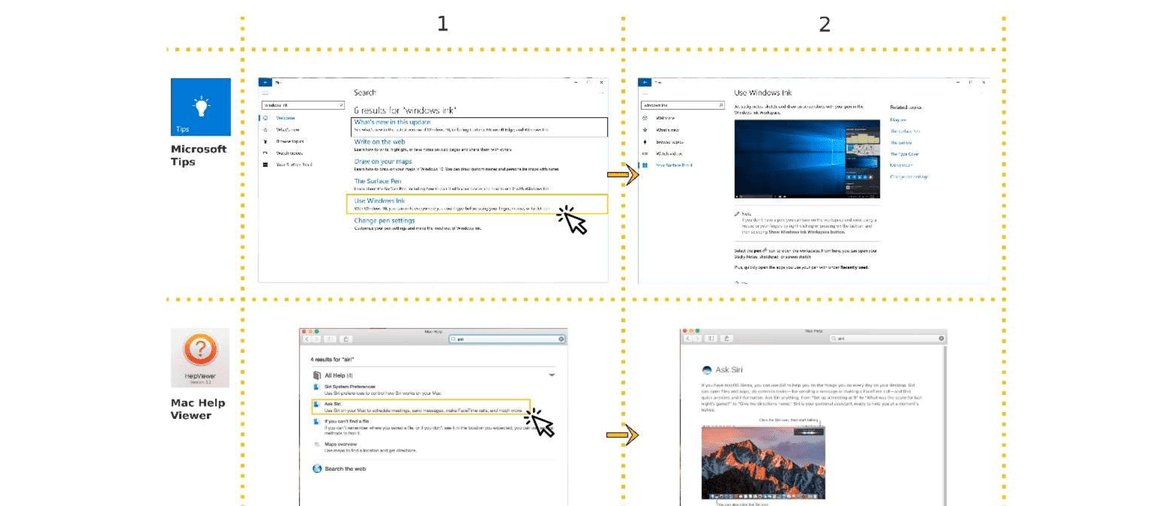  Scenario Based Review - Learning about a specific feature that interests the user