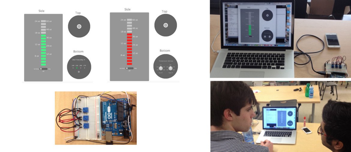 User Interface Prototyping